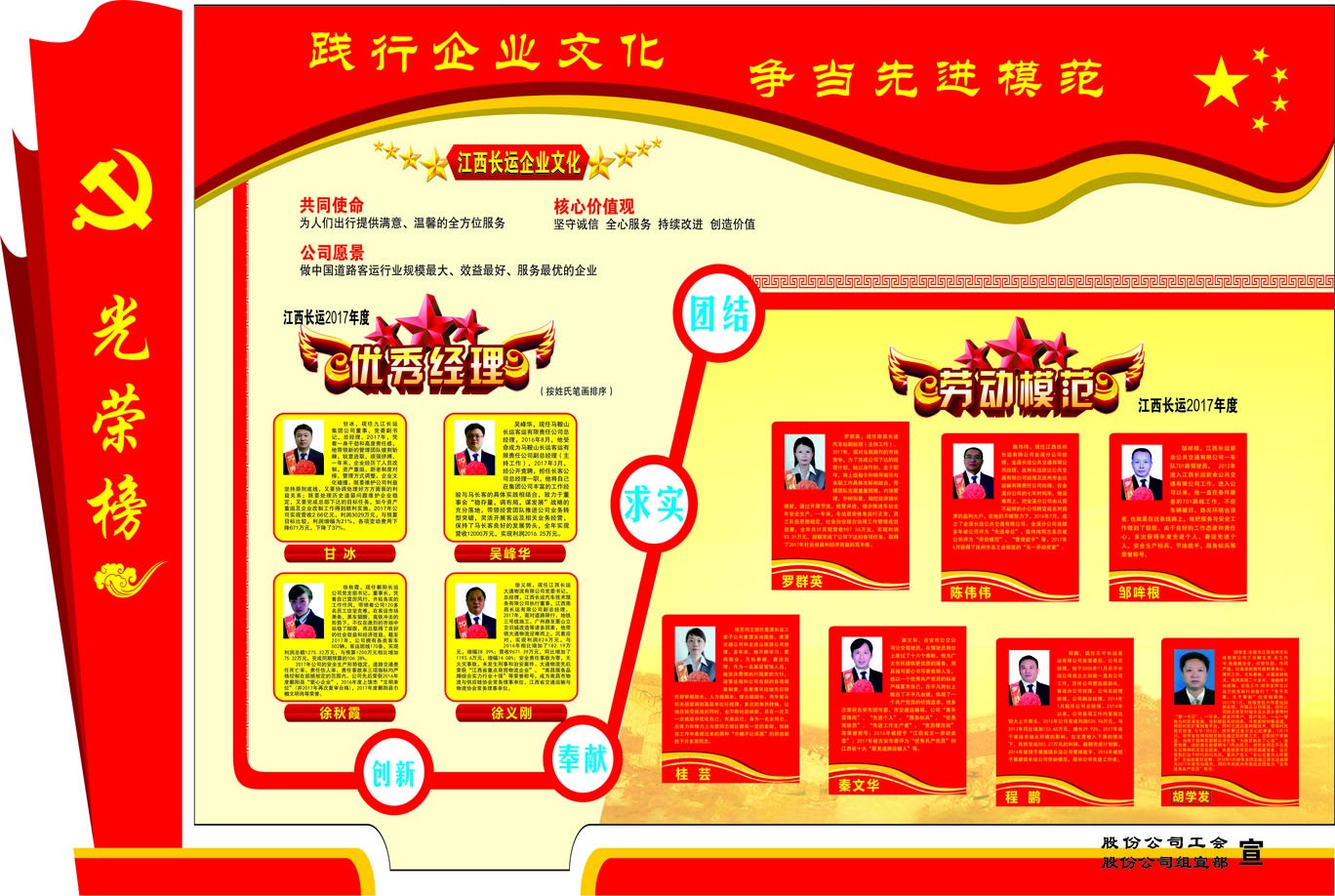 優(yōu)秀經(jīng)理、勞動(dòng)模范事跡簡(jiǎn)介