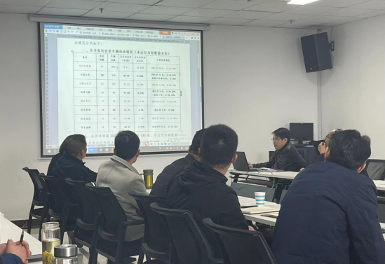 馬鞍山長客:召開2022年度車輛違章專題分析會