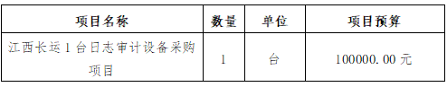 江西合勝合招標(biāo)咨詢有限公司關(guān)于江西長運(yùn)1臺(tái)日志審計(jì)設(shè)備采購項(xiàng)目（項(xiàng)目編號(hào)：CYZB2026003-2）公開招標(biāo)采購公告