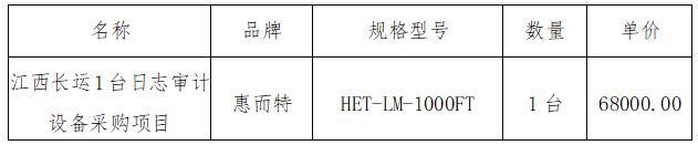 江西合勝合招標(biāo)咨詢有限公司關(guān)于江西長運(yùn)1臺(tái)日志審計(jì)設(shè)備采購項(xiàng)目（項(xiàng)目編號(hào)：CYZB2026003-2）公開招標(biāo)中標(biāo)公告