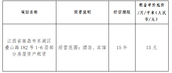 江西合勝合招標(biāo)咨詢有限公司關(guān)于江西省南昌市東湖區(qū)疊山路182號(hào)1-6層部分房屋資產(chǎn)租賃(項(xiàng)目編號(hào)：HSH2026ZG030)公開招標(biāo)公告